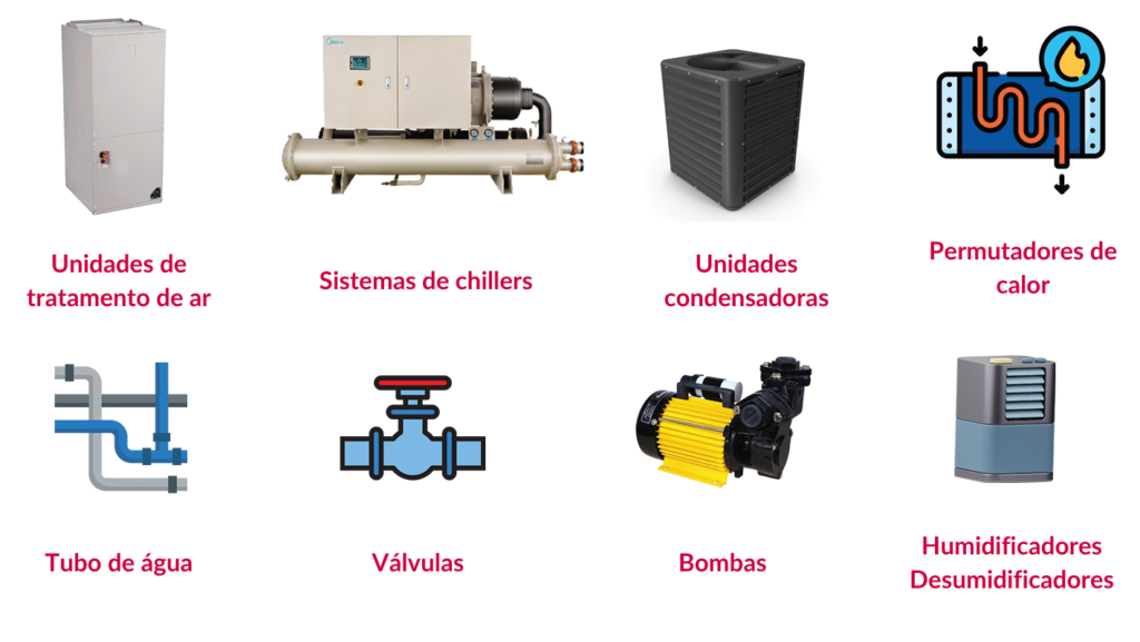 Typical applications – data center PT